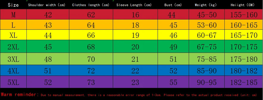 Men's 3D Printed Sports Set - Quick Dry T-Shirt & Shorts Basketball Tracksuit