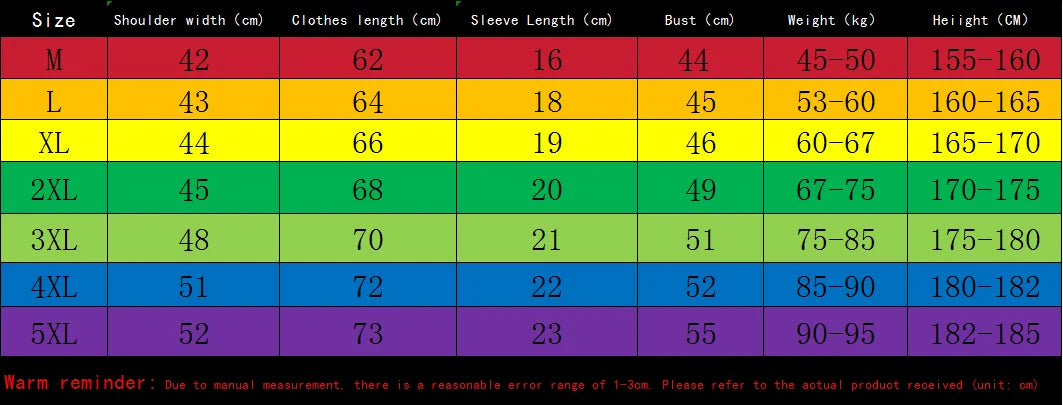 Men's 3D Printed Sports Set - Quick Dry T-Shirt & Shorts Basketball Tracksuit